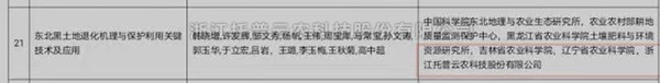 樱桃APP免费下载“东北黑土地退化机理与保护利用关键技术”获2020-2021年度神农中华农业科技奖
