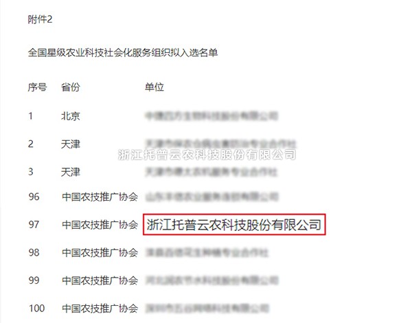 樱桃APP免费下载获选全国星级农业科技社会化服务组织