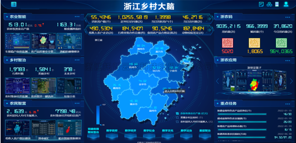 当科技遇上农业，看樱桃APP免费下载如何推动农业数字化改革步伐