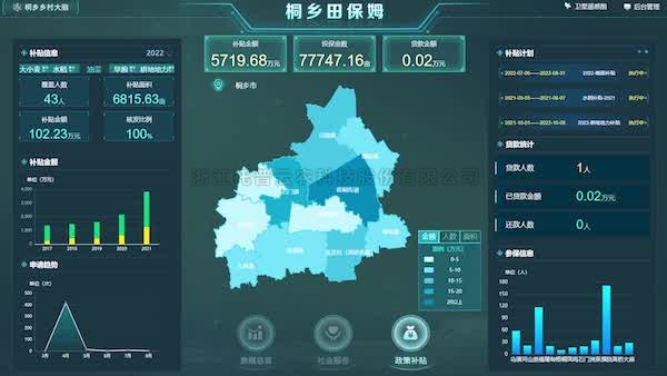 樱桃APP免费下载三个项目入选2023数字农业农村新技术新产品新模式优秀项目推介