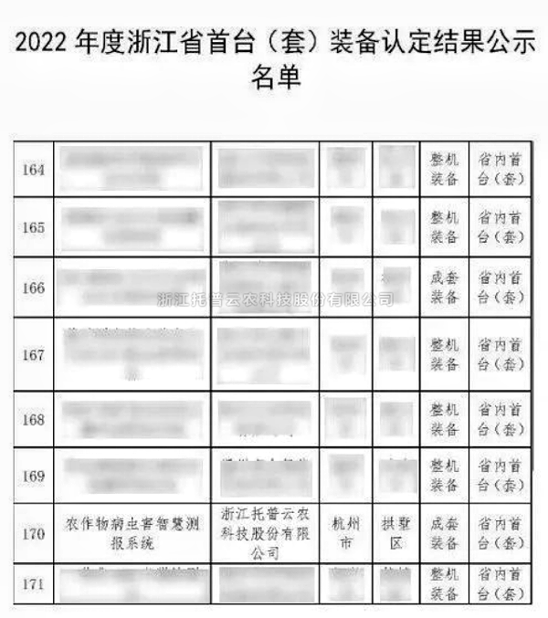 全体农业科研人员注意了！最新方案发布，樱桃APP免费下载助力技术创新