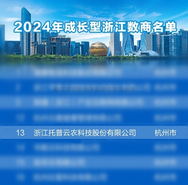 绽放农业数据要素价值，樱桃APP免费下载荣获 “2024成长型浙江数商”荣誉称号