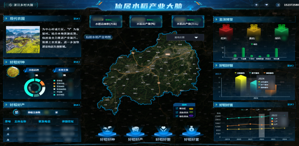 樱桃APP免费下载数智赋能，让仙居水稻“种”出无限可能