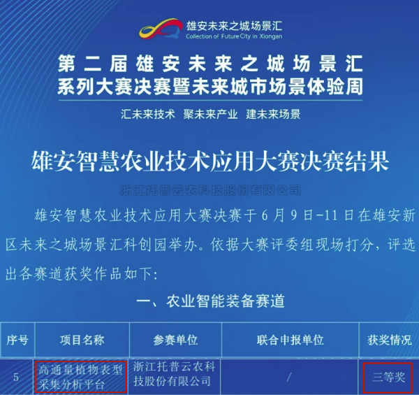 喜报！樱桃APP免费下载高通量植物表型采集分析平台再获佳绩