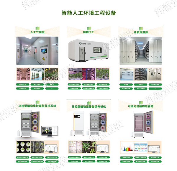 解锁农业新质生产力，托普智能人工环境工程设备高效赋能！
