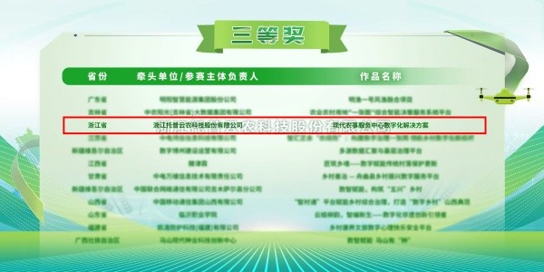 喜报丨樱桃APP免费下载“现代农事服务中心数字化解决方案”荣获2025年全国数字乡村创新大赛三等奖