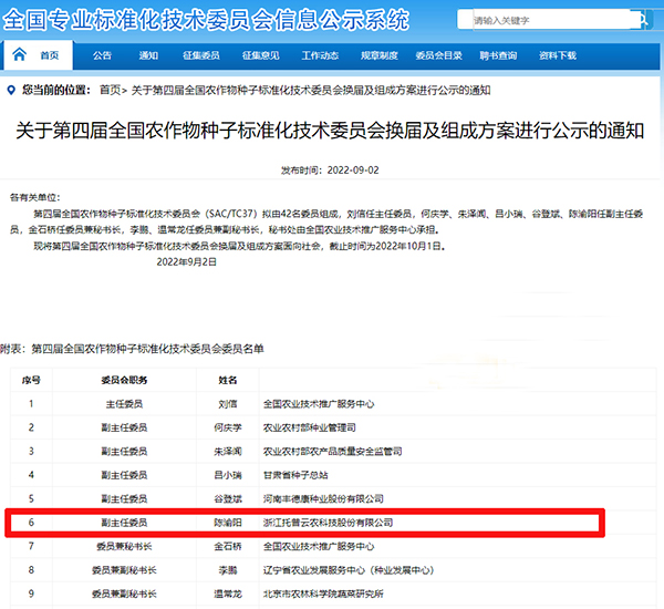 董事长陈渝阳入选全国农作物樱桃免费人成网站WWW标准化技术委员会副主任委员
