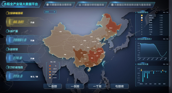 樱桃APP免费下载参与构建的水稻全产业链大数据应用