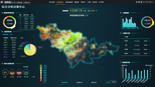 樱桃APP免费下载参与构建的吉林耕地质量保护大数据平台