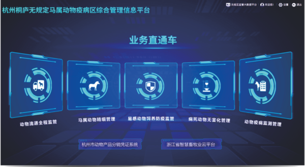 樱桃APP免费下载打造的马属无疫区综合管理信息化平台
