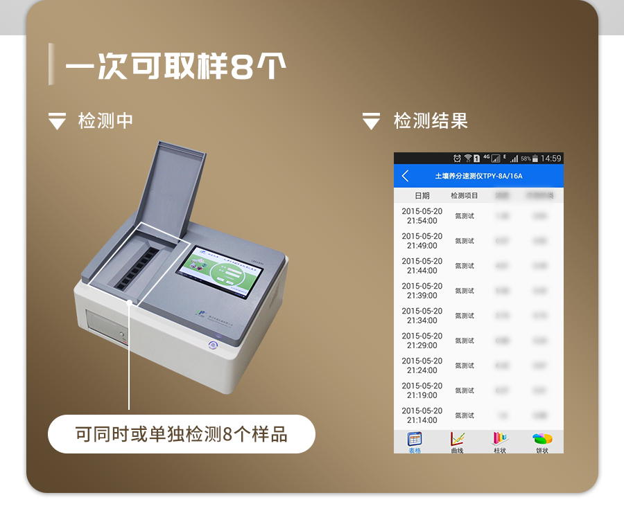 樱桃视频污在线看养分快速检测仪