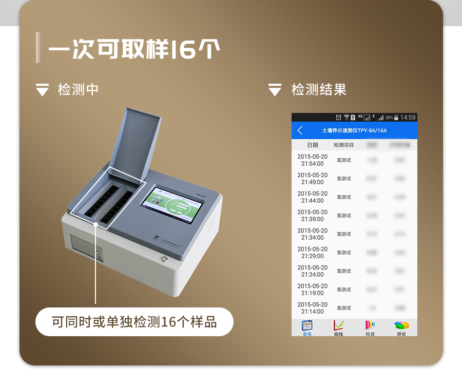 樱桃视频污在线看肥料养分检测仪