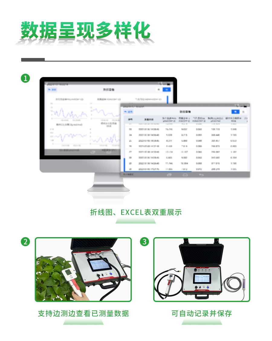 光合作用测定仪 光合作用测定仪