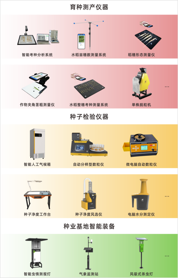 樱桃APP免费下载全新升级育种、制种、樱桃免费人成网站WWW检验智能仪器
