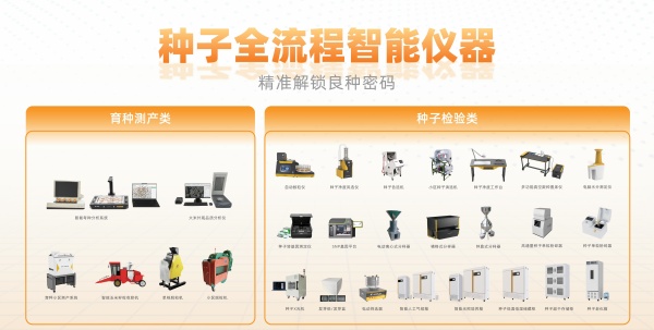 樱桃免费人成网站WWW全流程智能仪器_副本.jpg
