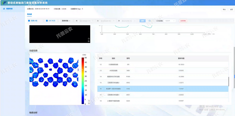 详情-高光谱.png
